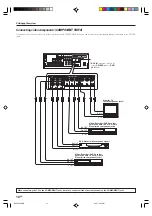 Preview for 14 page of Kenwood VR-9060 Instruction Manual