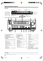 Предварительный просмотр 6 страницы Kenwood VR9070 - THX-Certified Home Theater Receiver Instruction Manual