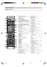 Предварительный просмотр 7 страницы Kenwood VR9070 - THX-Certified Home Theater Receiver Instruction Manual