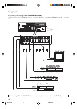 Предварительный просмотр 14 страницы Kenwood VR9070 - THX-Certified Home Theater Receiver Instruction Manual