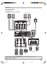 Предварительный просмотр 15 страницы Kenwood VR9070 - THX-Certified Home Theater Receiver Instruction Manual