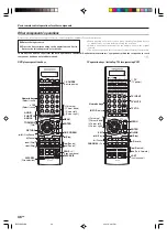 Предварительный просмотр 46 страницы Kenwood VR9070 - THX-Certified Home Theater Receiver Instruction Manual