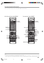 Предварительный просмотр 49 страницы Kenwood VR9070 - THX-Certified Home Theater Receiver Instruction Manual