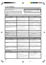 Preview for 30 page of Kenwood VRS-5100 Instruction Manual