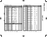 Предварительный просмотр 12 страницы Kenwood VRS-5100 Service Manual