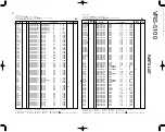 Предварительный просмотр 14 страницы Kenwood VRS-5100 Service Manual