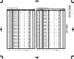 Предварительный просмотр 18 страницы Kenwood VRS-5100 Service Manual