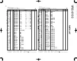 Предварительный просмотр 18 страницы Kenwood VRS-6100 Service Manual