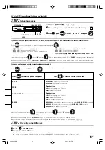 Preview for 23 page of Kenwood VRS-7100 Instruction Manual