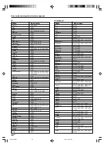 Preview for 48 page of Kenwood VRS-7100 Instruction Manual