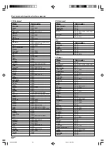 Preview for 50 page of Kenwood VRS-7100 Instruction Manual