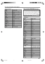 Preview for 51 page of Kenwood VRS-7100 Instruction Manual