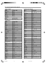 Preview for 52 page of Kenwood VRS-7100 Instruction Manual