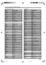 Preview for 53 page of Kenwood VRS-7100 Instruction Manual