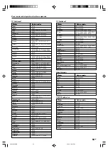 Preview for 55 page of Kenwood VRS-7100 Instruction Manual