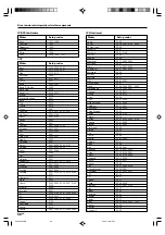 Preview for 56 page of Kenwood VRS-7100 Instruction Manual