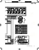 Preview for 16 page of Kenwood VRS-7100 Service Manual