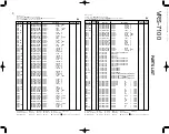 Preview for 21 page of Kenwood VRS-7100 Service Manual