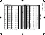 Preview for 27 page of Kenwood VRS-7100 Service Manual