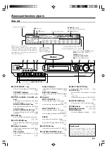 Preview for 5 page of Kenwood VRS-7200 - AV Receiver Instruction Manual