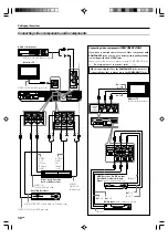 Preview for 10 page of Kenwood VRS-7200 - AV Receiver Instruction Manual