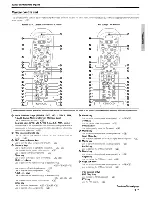 Preview for 7 page of Kenwood VRS-N8100 - AV / Digital Multimedia Receiver Instruction Manual