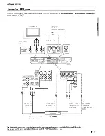 Preview for 11 page of Kenwood VRS-N8100 - AV / Digital Multimedia Receiver Instruction Manual