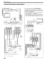 Preview for 12 page of Kenwood VRS-N8100 - AV / Digital Multimedia Receiver Instruction Manual