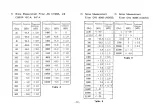 Предварительный просмотр 17 страницы Kenwood VT-172 Instruction Manual