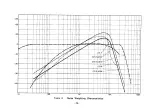 Предварительный просмотр 19 страницы Kenwood VT-172 Instruction Manual