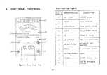 Preview for 6 page of Kenwood VT-173 Instruction Manual