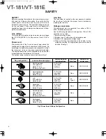 Preview for 4 page of Kenwood VT-181 Service Manual