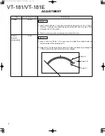 Предварительный просмотр 8 страницы Kenwood VT-181 Service Manual