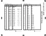 Предварительный просмотр 10 страницы Kenwood VT-181 Service Manual