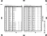 Предварительный просмотр 13 страницы Kenwood VT-181 Service Manual