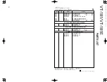 Предварительный просмотр 14 страницы Kenwood VT-181 Service Manual