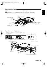 Preview for 15 page of Kenwood VZ-5000 Instruction Manual