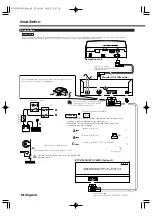 Preview for 18 page of Kenwood VZ-5000 Instruction Manual