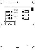 Preview for 19 page of Kenwood VZ-5000 Instruction Manual