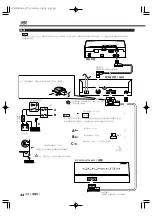 Preview for 38 page of Kenwood VZ-5000 Instruction Manual