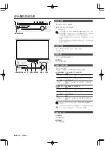 Preview for 44 page of Kenwood VZ-5000 Instruction Manual