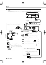 Preview for 58 page of Kenwood VZ-5000 Instruction Manual