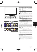 Preview for 65 page of Kenwood VZ-5000 Instruction Manual