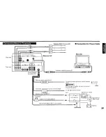 Предварительный просмотр 35 страницы Kenwood VZ907 Instruction Manual