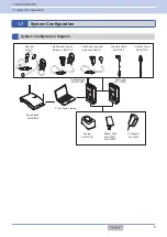 Preview for 8 page of Kenwood WD-K10 Series User Manual