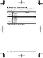 Предварительный просмотр 122 страницы Kenwood WD-K10PBS User Manual