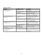 Preview for 12 page of Kenwood WK960 series User Manual