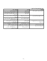 Preview for 73 page of Kenwood WK960 series User Manual