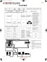 Предварительный просмотр 4 страницы Kenwood X-SE7 Service Manual