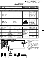 Предварительный просмотр 3 страницы Kenwood X-SG7 Service Manual